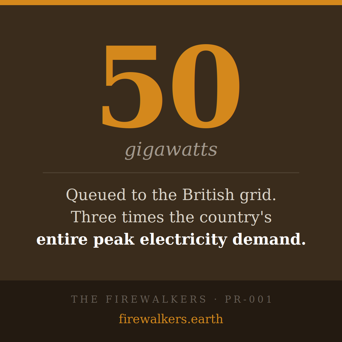 50 GW queued to the British grid