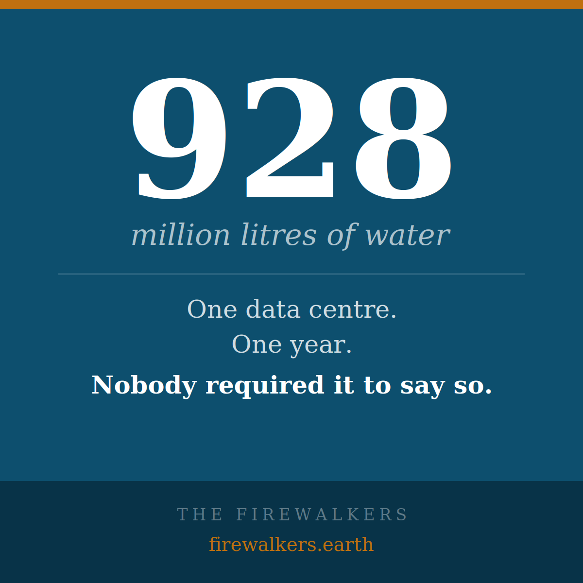 928 million litres of water — one data centre, one year