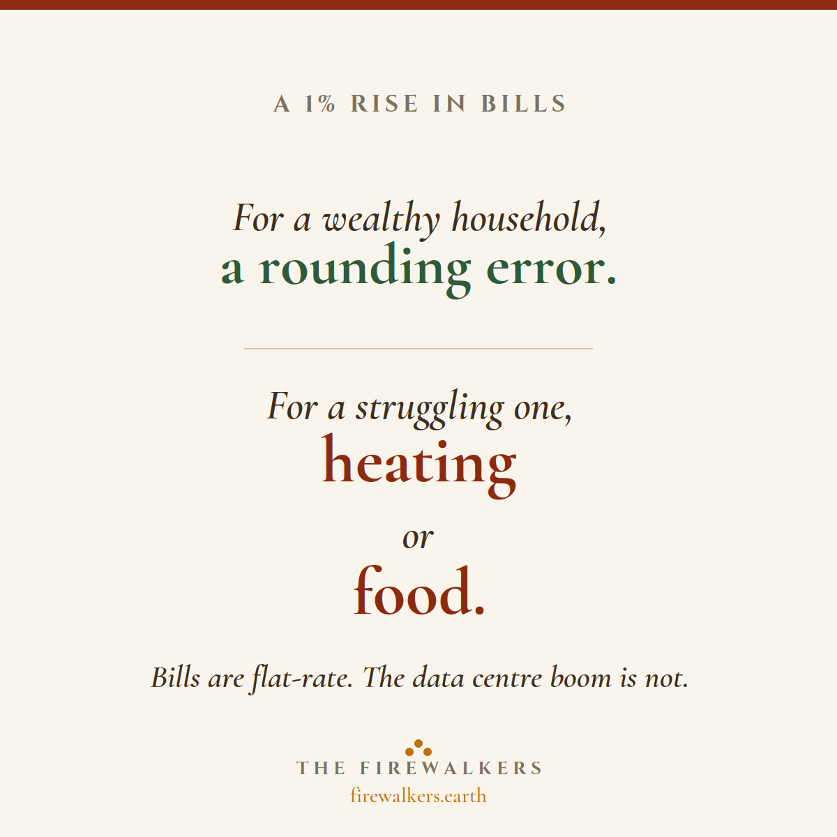 A 1% rise in bills — a rounding error for the rich, heating or food for the poor