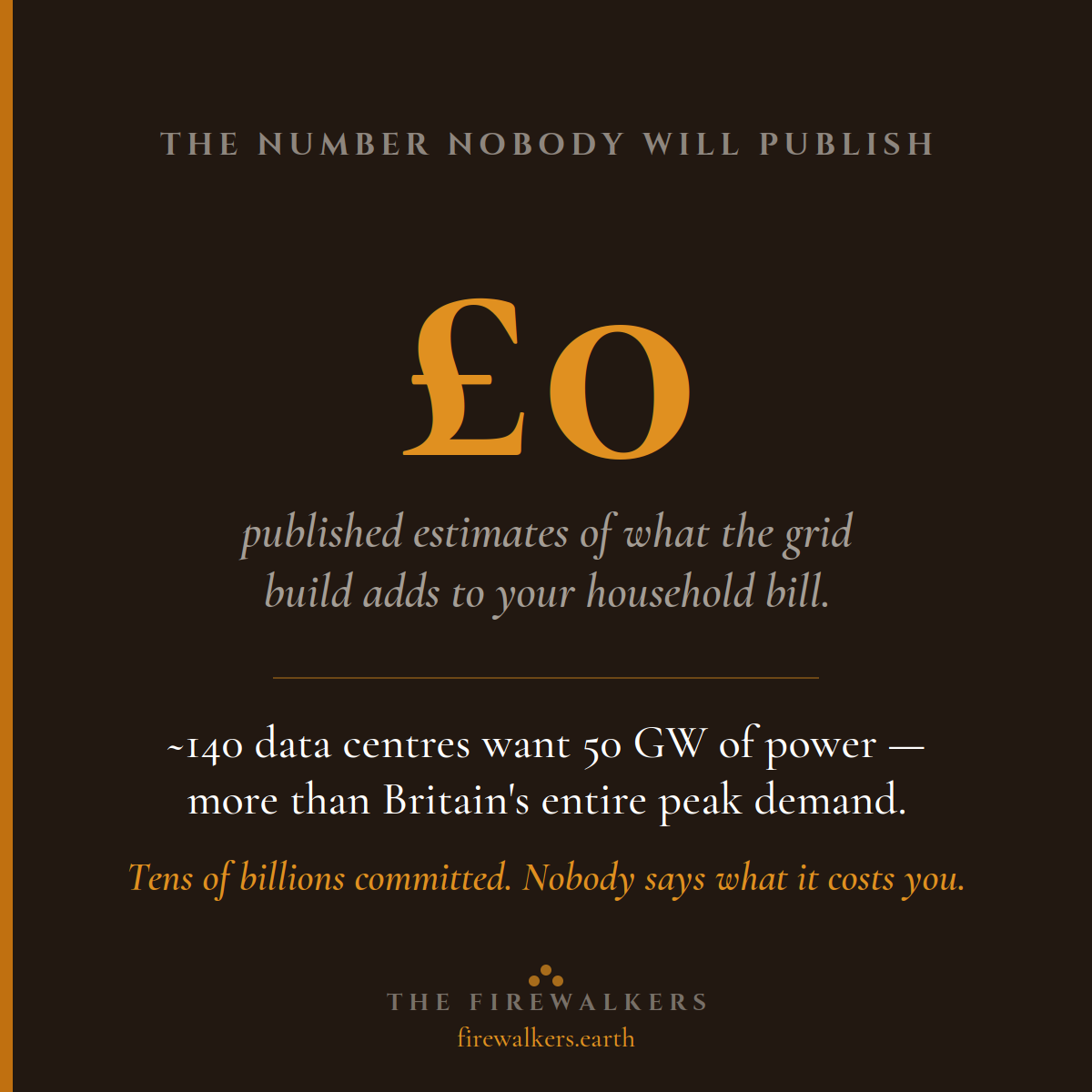 Zero published estimates of what the grid build adds to your household bill
